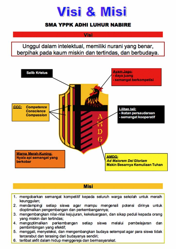 Visi Misi Adhi Luhur 724x1024