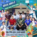 Lomba Bedah Data APBD 2023